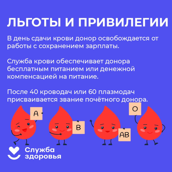 C 17 апреля по 23 апреля 2023 г. проводится Неделя популяризации донорства крови.